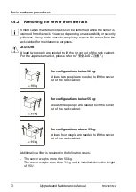 Preview for 70 page of Fujitsu PRIMERGY RX2540 M2 Upgrade And Maintenance Manual