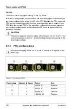 Preview for 130 page of Fujitsu PRIMERGY RX2540 M2 Upgrade And Maintenance Manual