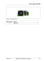 Preview for 131 page of Fujitsu PRIMERGY RX2540 M2 Upgrade And Maintenance Manual