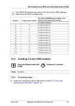 Preview for 147 page of Fujitsu PRIMERGY RX2540 M2 Upgrade And Maintenance Manual