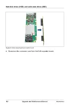 Preview for 182 page of Fujitsu PRIMERGY RX2540 M2 Upgrade And Maintenance Manual