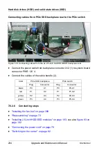 Preview for 234 page of Fujitsu PRIMERGY RX2540 M2 Upgrade And Maintenance Manual