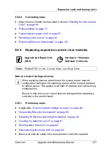 Preview for 277 page of Fujitsu PRIMERGY RX2540 M2 Upgrade And Maintenance Manual