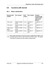 Preview for 327 page of Fujitsu PRIMERGY RX2540 M2 Upgrade And Maintenance Manual