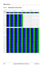 Preview for 350 page of Fujitsu PRIMERGY RX2540 M2 Upgrade And Maintenance Manual