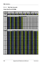 Preview for 352 page of Fujitsu PRIMERGY RX2540 M2 Upgrade And Maintenance Manual