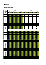 Preview for 354 page of Fujitsu PRIMERGY RX2540 M2 Upgrade And Maintenance Manual