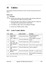 Preview for 559 page of Fujitsu PRIMERGY RX2540 M2 Upgrade And Maintenance Manual