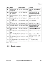 Preview for 561 page of Fujitsu PRIMERGY RX2540 M2 Upgrade And Maintenance Manual