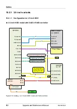 Preview for 562 page of Fujitsu PRIMERGY RX2540 M2 Upgrade And Maintenance Manual