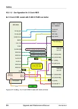 Preview for 564 page of Fujitsu PRIMERGY RX2540 M2 Upgrade And Maintenance Manual