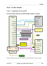 Preview for 567 page of Fujitsu PRIMERGY RX2540 M2 Upgrade And Maintenance Manual