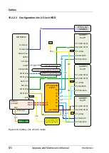 Preview for 570 page of Fujitsu PRIMERGY RX2540 M2 Upgrade And Maintenance Manual