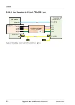 Preview for 572 page of Fujitsu PRIMERGY RX2540 M2 Upgrade And Maintenance Manual