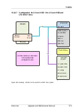 Preview for 573 page of Fujitsu PRIMERGY RX2540 M2 Upgrade And Maintenance Manual