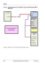 Preview for 574 page of Fujitsu PRIMERGY RX2540 M2 Upgrade And Maintenance Manual