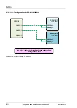 Preview for 576 page of Fujitsu PRIMERGY RX2540 M2 Upgrade And Maintenance Manual