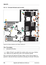 Preview for 584 page of Fujitsu PRIMERGY RX2540 M2 Upgrade And Maintenance Manual