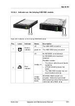 Preview for 591 page of Fujitsu PRIMERGY RX2540 M2 Upgrade And Maintenance Manual