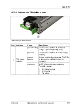 Preview for 597 page of Fujitsu PRIMERGY RX2540 M2 Upgrade And Maintenance Manual