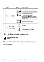 Preview for 600 page of Fujitsu PRIMERGY RX2540 M2 Upgrade And Maintenance Manual