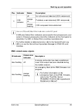 Preview for 65 page of Fujitsu PRIMERGY RX2540 M4 Operating Manual