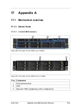 Preview for 543 page of Fujitsu PRIMERGY RX2540 M4 Upgrade And Maintenance Manual