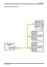 Preview for 583 page of Fujitsu PRIMERGY RX2540 M4 Upgrade And Maintenance Manual