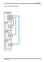 Preview for 587 page of Fujitsu PRIMERGY RX2540 M4 Upgrade And Maintenance Manual