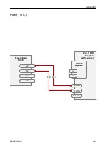 Preview for 590 page of Fujitsu PRIMERGY RX2540 M4 Upgrade And Maintenance Manual