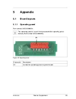 Preview for 55 page of Fujitsu PRIMERGY RX300 S5 Service Supplement Manual