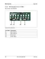 Preview for 58 page of Fujitsu PRIMERGY RX300 S5 Service Supplement Manual