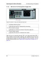 Preview for 60 page of Fujitsu PRIMERGY RX600 S3 Operating Manual