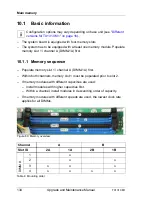 Preview for 134 page of Fujitsu PRIMERGY TX1310 M1 Upgrade And Maintenance Manual