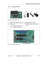 Preview for 197 page of Fujitsu PRIMERGY TX1310 M1 Upgrade And Maintenance Manual