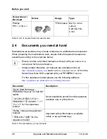 Preview for 28 page of Fujitsu PRIMERGY TX1320 M1 Upgrade And Maintenance Manual