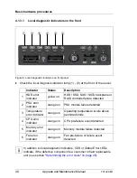 Preview for 48 page of Fujitsu PRIMERGY TX1320 M1 Upgrade And Maintenance Manual