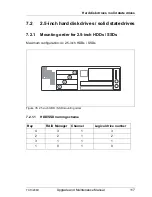 Preview for 117 page of Fujitsu PRIMERGY TX1320 M1 Upgrade And Maintenance Manual