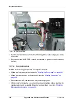 Preview for 244 page of Fujitsu PRIMERGY TX1320 M1 Upgrade And Maintenance Manual