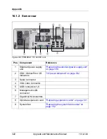 Preview for 322 page of Fujitsu PRIMERGY TX1320 M1 Upgrade And Maintenance Manual