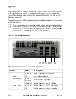 Preview for 332 page of Fujitsu PRIMERGY TX1320 M1 Upgrade And Maintenance Manual