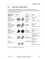 Preview for 35 page of Fujitsu PRIMERGY TX140 S1 Upgrade And Maintenance Manual