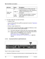 Preview for 56 page of Fujitsu PRIMERGY TX140 S1 Upgrade And Maintenance Manual