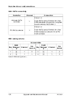 Preview for 174 page of Fujitsu PRIMERGY TX140 S1 Upgrade And Maintenance Manual