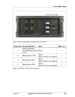 Preview for 329 page of Fujitsu PRIMERGY TX140 S1 Upgrade And Maintenance Manual