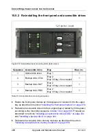 Preview for 480 page of Fujitsu PRIMERGY TX140 S1 Upgrade And Maintenance Manual