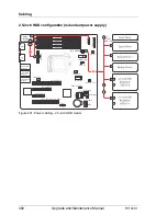 Preview for 492 page of Fujitsu PRIMERGY TX140 S1 Upgrade And Maintenance Manual