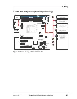 Preview for 493 page of Fujitsu PRIMERGY TX140 S1 Upgrade And Maintenance Manual