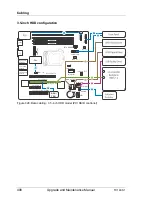 Preview for 498 page of Fujitsu PRIMERGY TX140 S1 Upgrade And Maintenance Manual