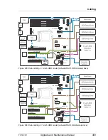 Preview for 499 page of Fujitsu PRIMERGY TX140 S1 Upgrade And Maintenance Manual